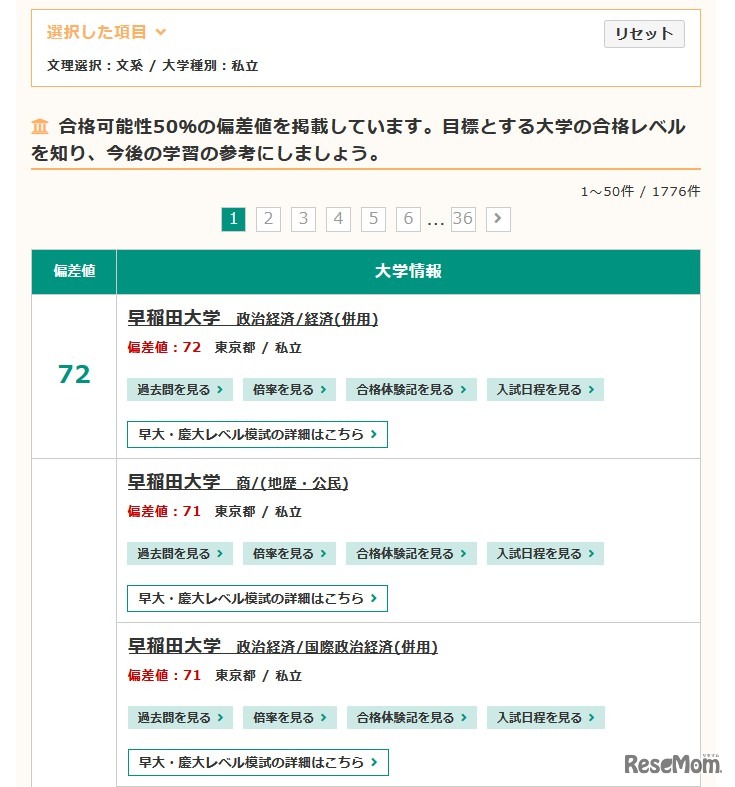 私立文系大学の偏差値一覧（一部）