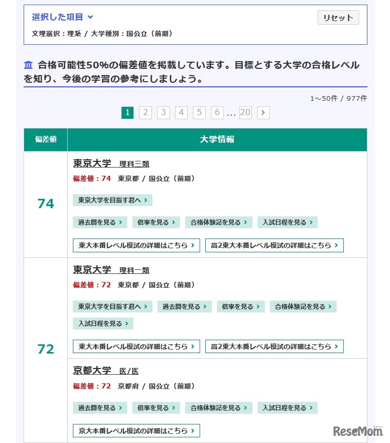 国公立（前期）理系大学の偏差値一覧（一部）