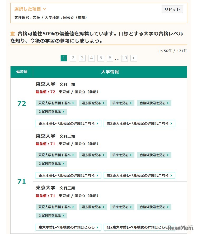 国公立（前期）文系大学の偏差値一覧（一部）