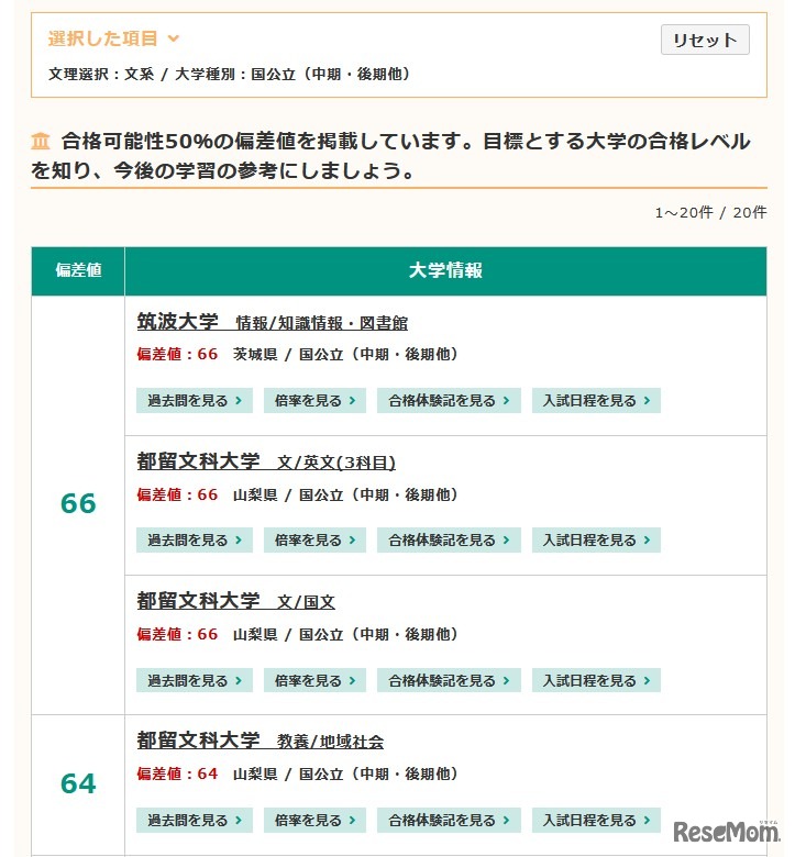 国公立（中期・後期他）文系大学の偏差値一覧（一部）