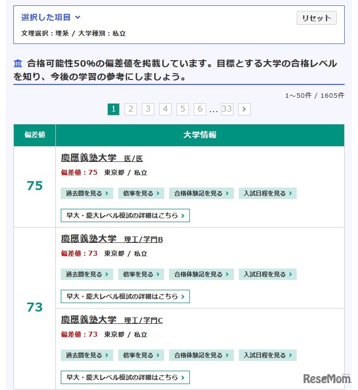 私立理系大学の偏差値一覧（一部）