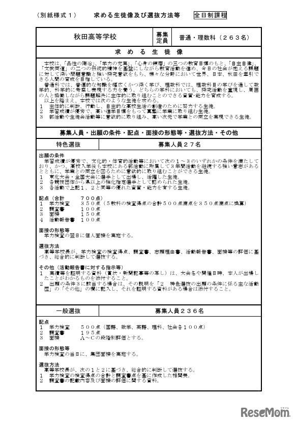 秋田高校の求める生徒像および選抜方法等