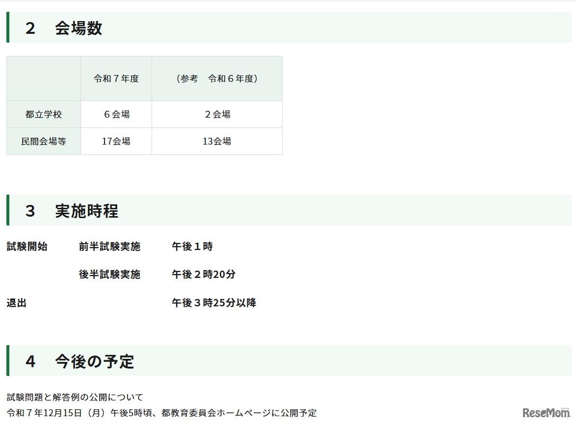 中学校英語スピーキングテスト（ESAT-J YEAR 3） （12/14実施分）実施状況 【12月14日午後6時現在速報】