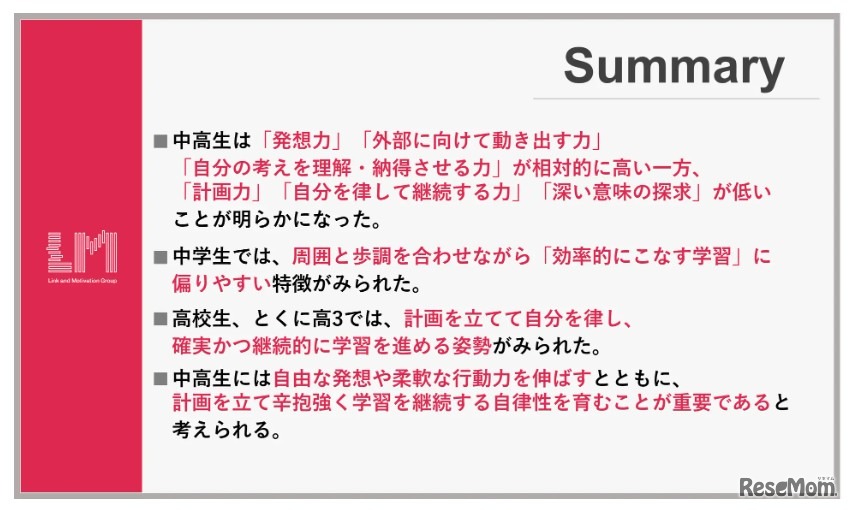 中学生高校生の傾向に関する調査