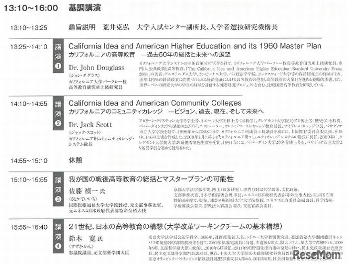 基調講演プログラム