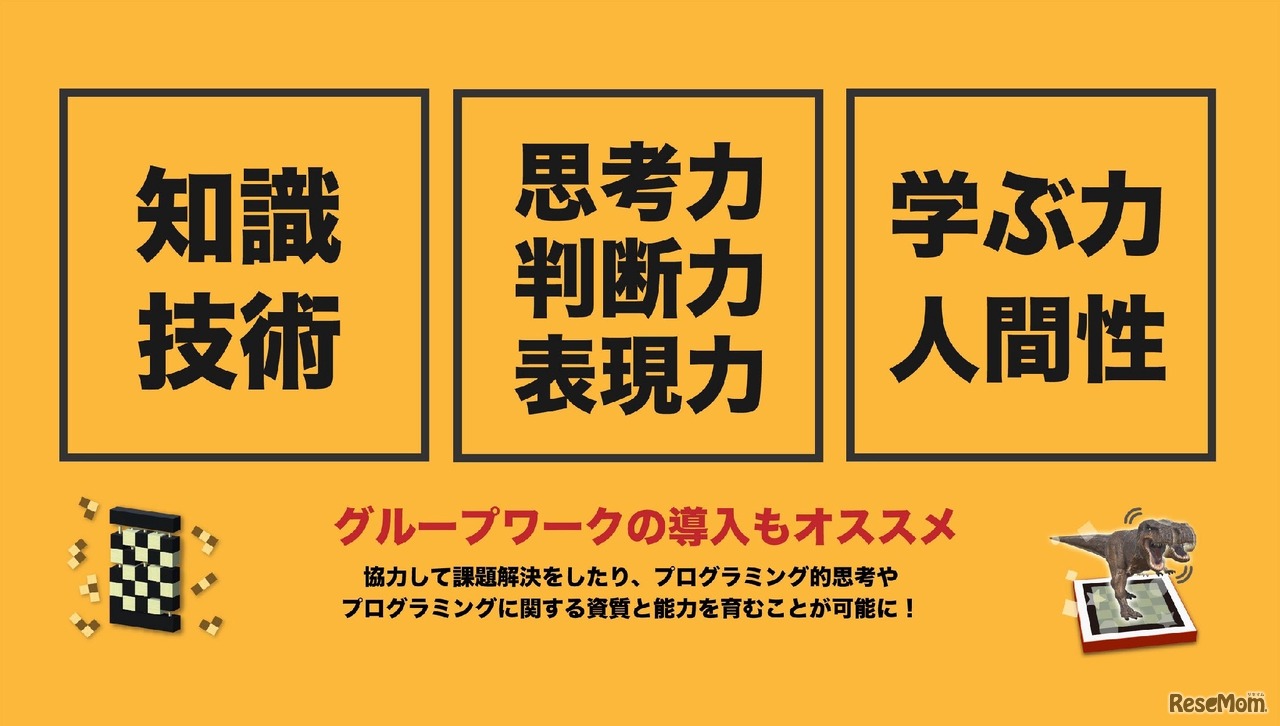 思考力・判断力・表現力・協調性がまるごと育つ
