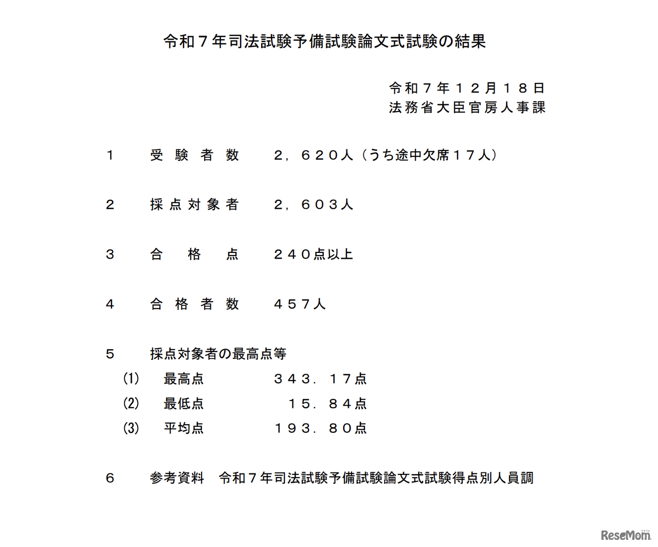 令和7年司法試験予備試験論文式試験の結果
