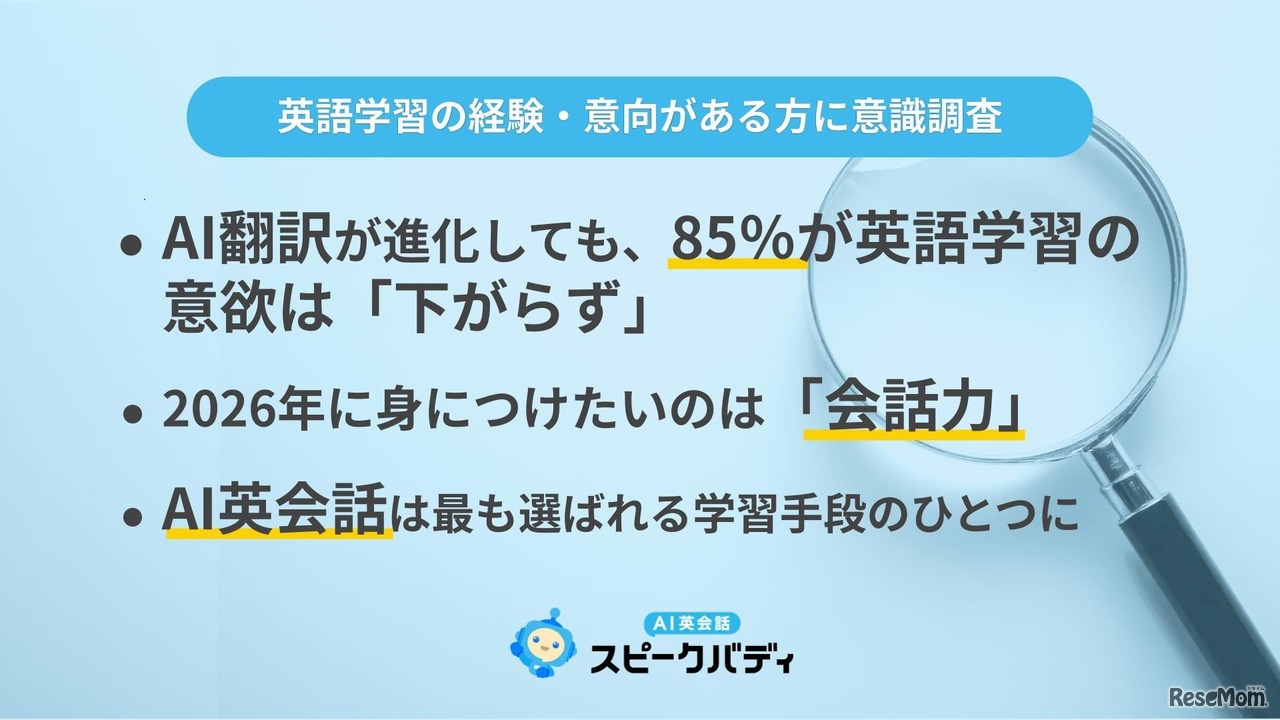 語学学習に関するアンケート調査