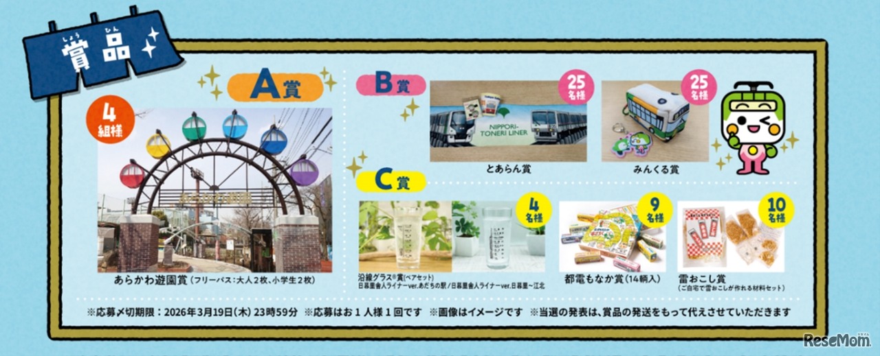 賞品（画像はイメージ）