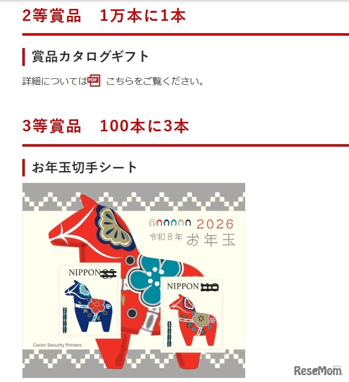 2等 賞品カタログギフト、3等 お年玉切手シート