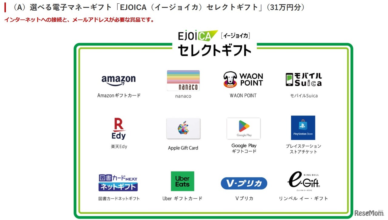 1等（A） 選べる電子マネーギフト「EJOICA（イージョイカ）セレクトギフト」（31万円分）