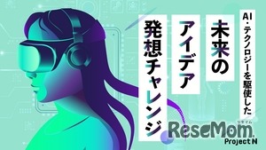 「AI・テクノロジーを駆使した未来のアイデア発想チャレンジ」