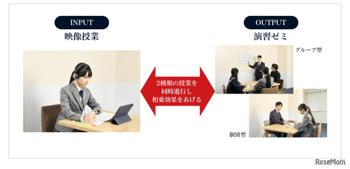 【大学受験】学校生活を犠牲にしない「映像授業×東大合格」新戦略…河合塾マナビス東大専門館開校