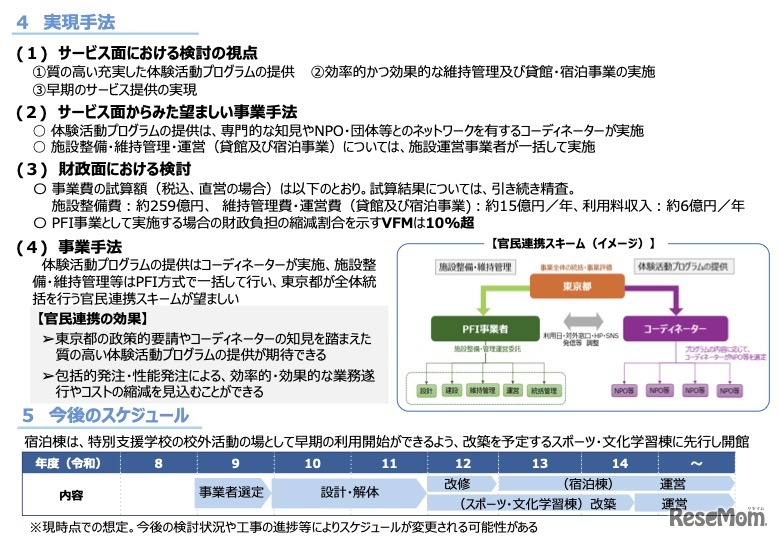 （仮称）子供・若者体験活動施設 区部基本計画（案）の概要