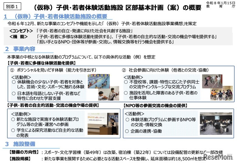 （仮称）子供・若者体験活動施設 区部基本計画（案）の概要