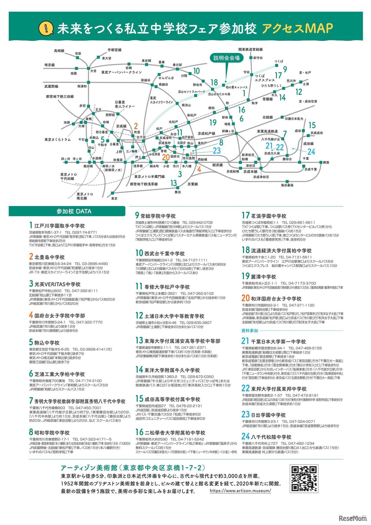 未来をつくる私立中学校フェア