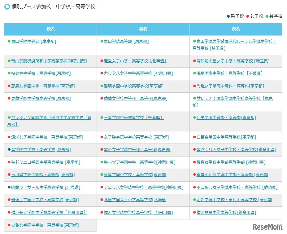 個別ブース参加校　中学校・高等学校