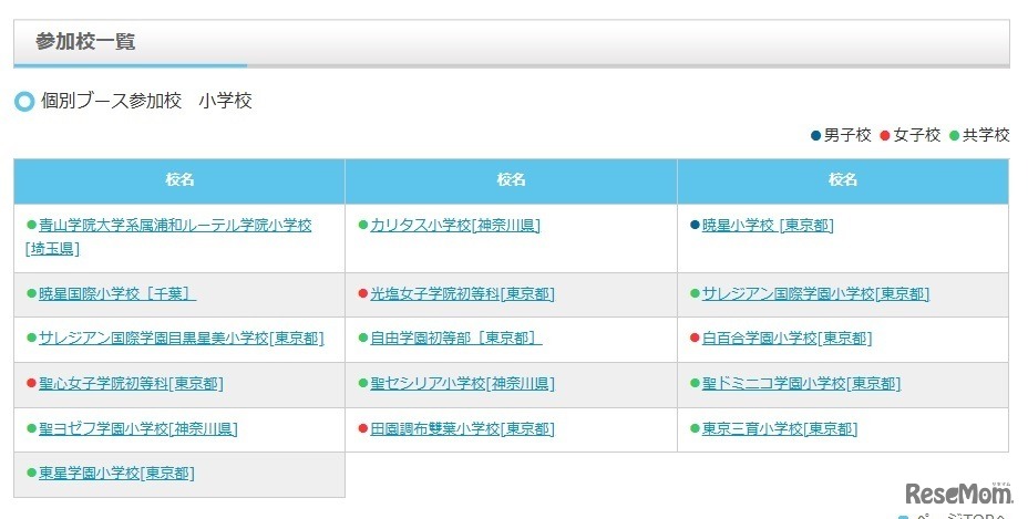 個別ブース参加校　小学校