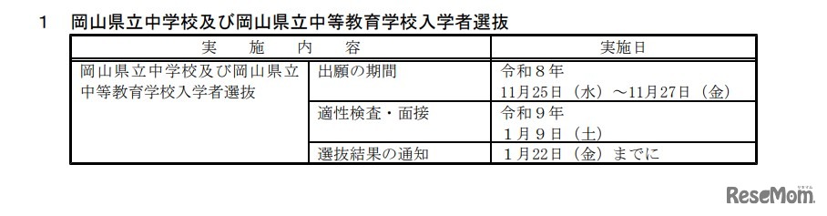2027（令和9）年度 岡山県立中学校および岡山県立中等教育学校入学者選抜