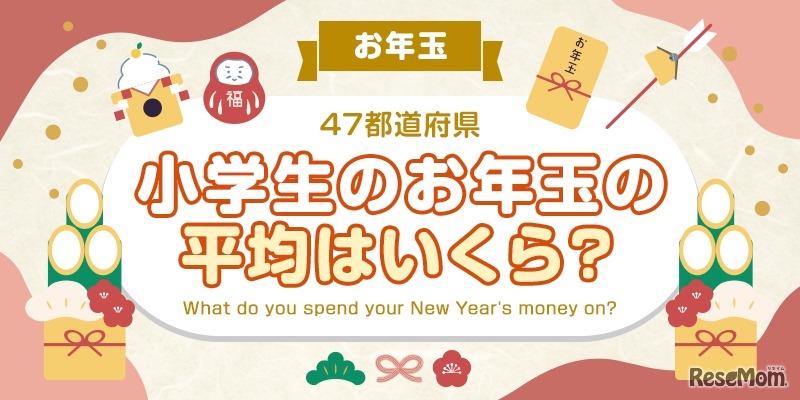 小学英のお年玉の平均は？