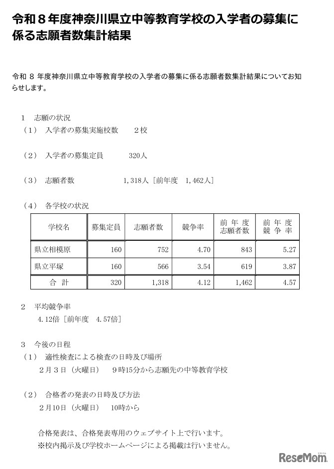 令和8年度神奈川県立中等教育学校の入学者の募集に係る志願者数集計結果