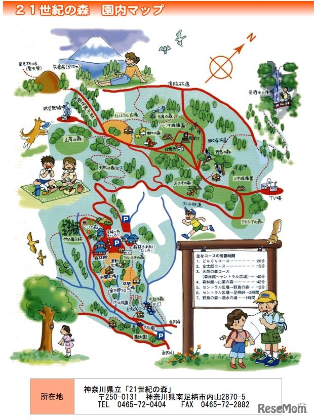 21世紀の森　園内マップ