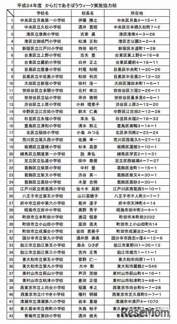 からだであそぼうウィーク・実施協力校