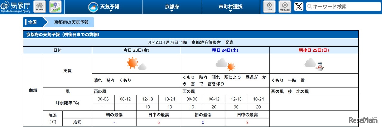 京都府南部の天気予報（2026年1月23日午前11 京都地方気象台発表）