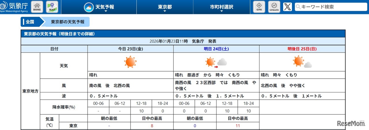 東京地方の天気予報（2026年1月23日午前11時 気象庁発表）