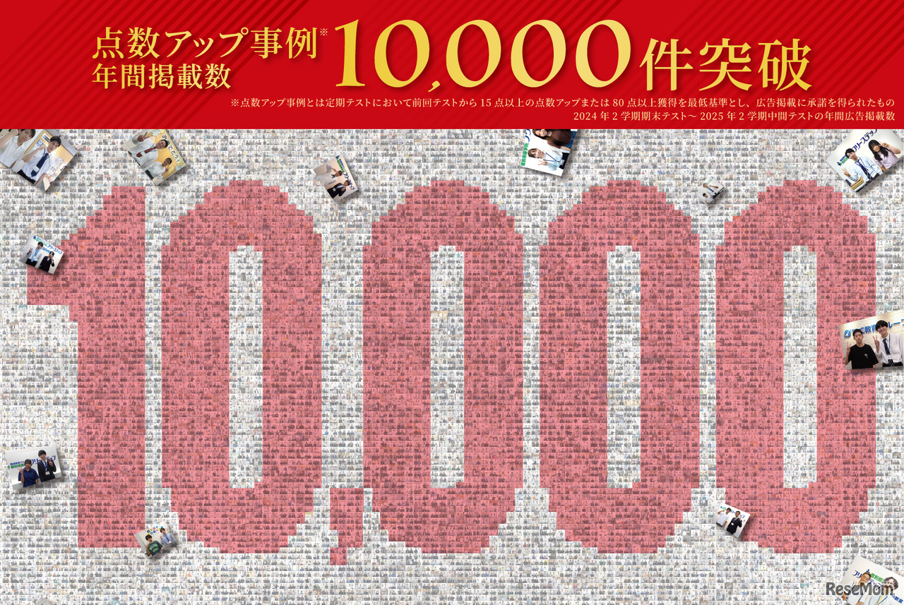 10,000件を超える喜びの声（点数アップした生徒の一部）