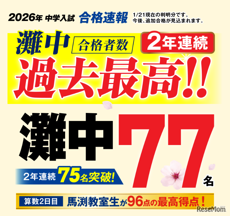 馬渕教室2026年度中学入試合格速報