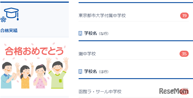 SAPIX小学部2026年度中学入試合格速報