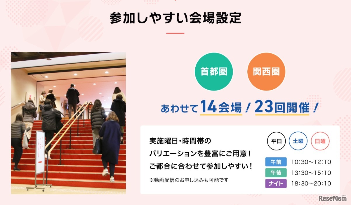 首都圏・関西圏あわせて14会場にて23回開催