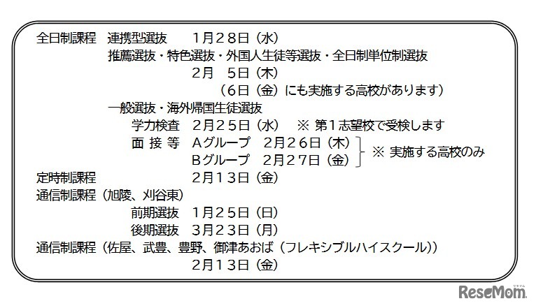 令和8年度愛知県公立高等学校入学者選抜のおもな日程