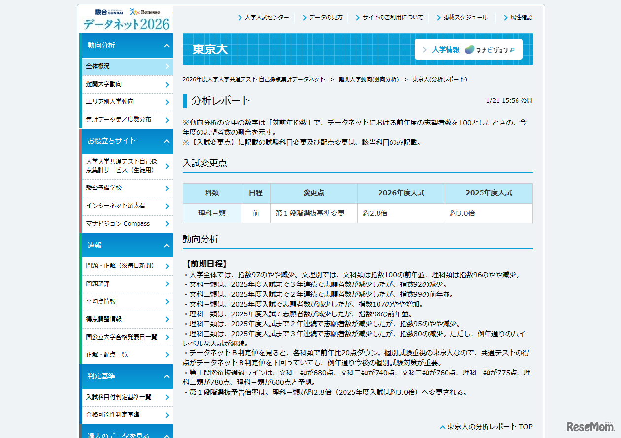 2026年度大学入学共通テスト 自己採点集計データネット  難関大学動向(動向分析)  東京大(分析レポート)