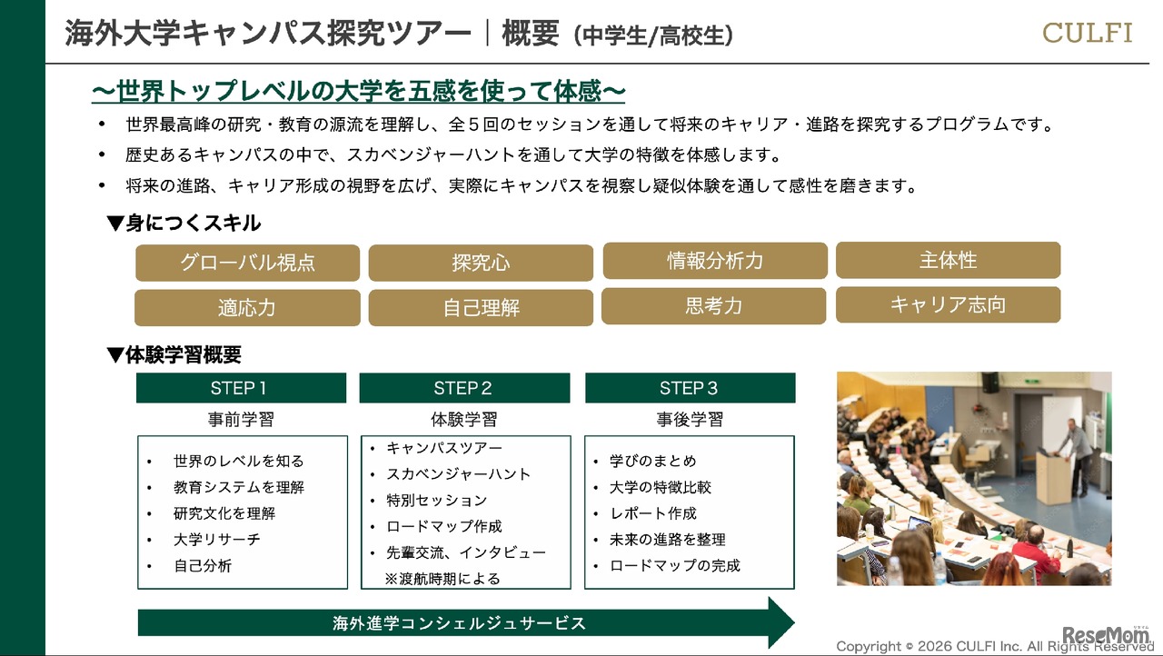 戦略的な受験ロードマップ作成