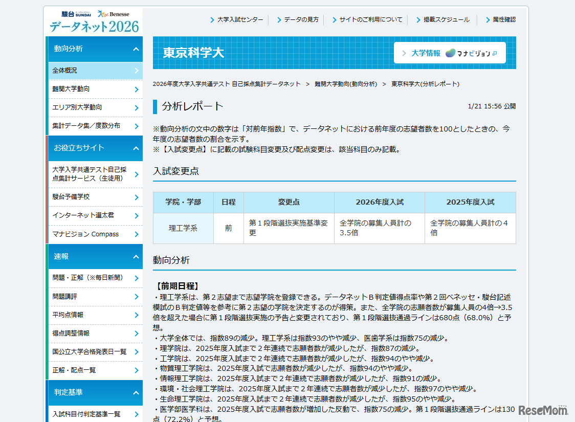 2026年度大学入学共通テスト 自己採点集計データネット  難関大学動向(動向分析)  東京科学大(分析レポート)