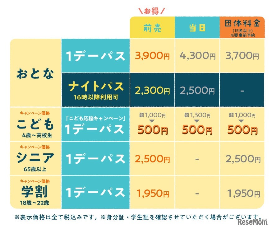 料金表