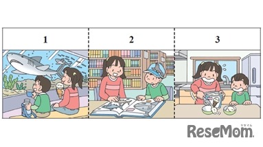 6級リーディング