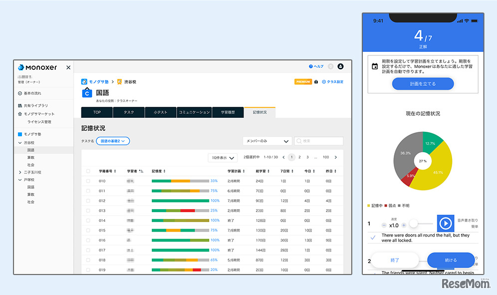 左：ICTマイスターが利用するMonoxerの管理画面。生徒ひとりひとりの記憶度、学習状況などを把握できる。右：生徒用のMonoxer利用画面。個別に学習計画を立てたり、記憶状況を確認したりしながら、学習を進めることができる