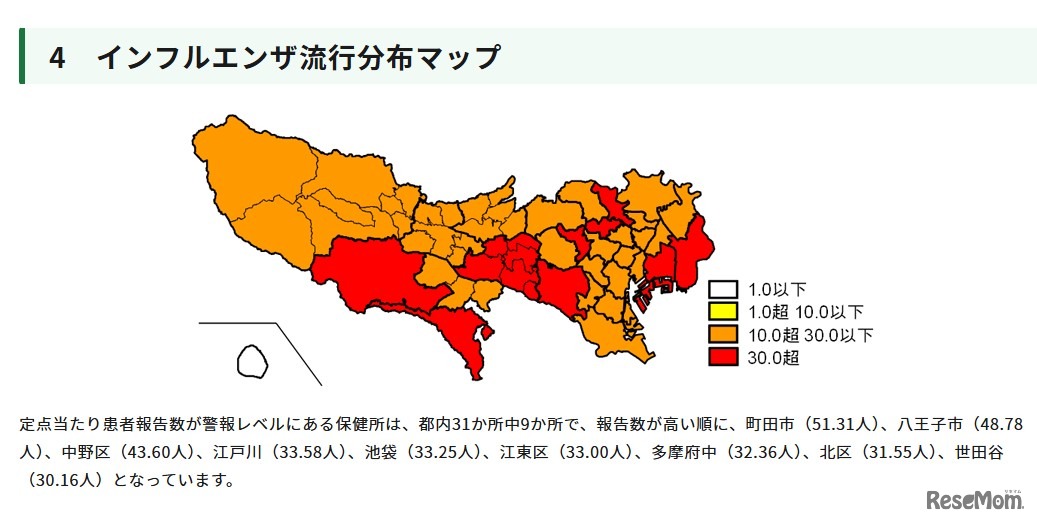 インフルエンザ流行分布マップ