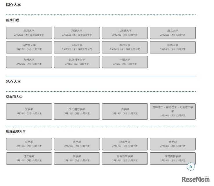 解答速報の対象大学