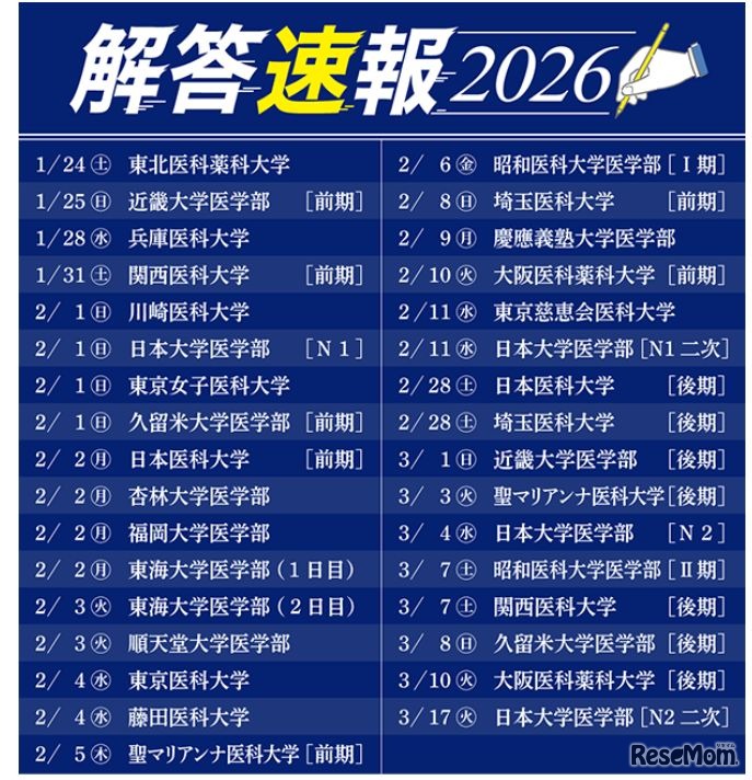 YMS「解答速報2026」