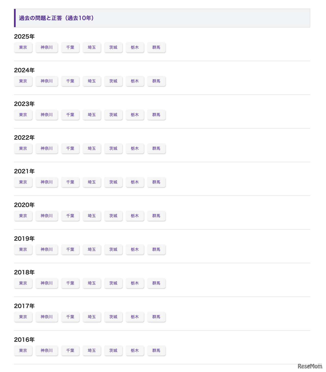 過去の問題と正答（過去10年）