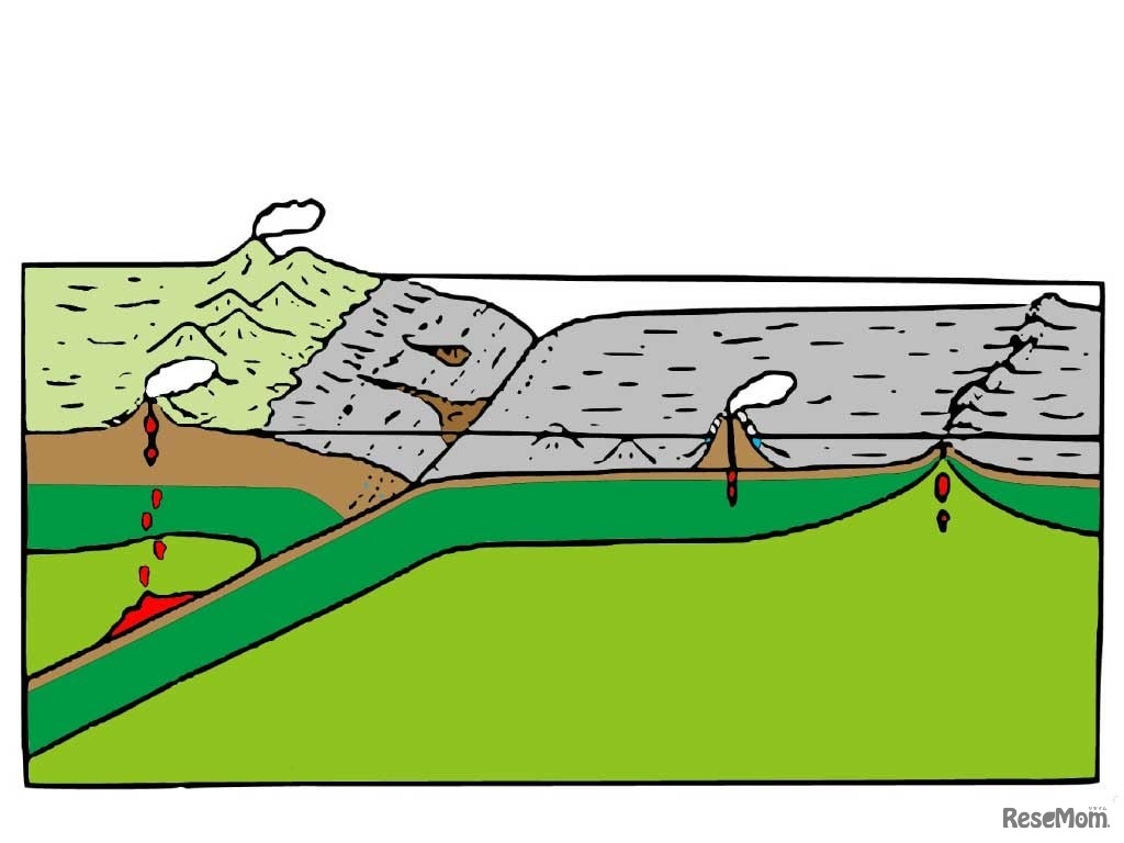 地球は「石」でできている ～プレートってなんだろう？～