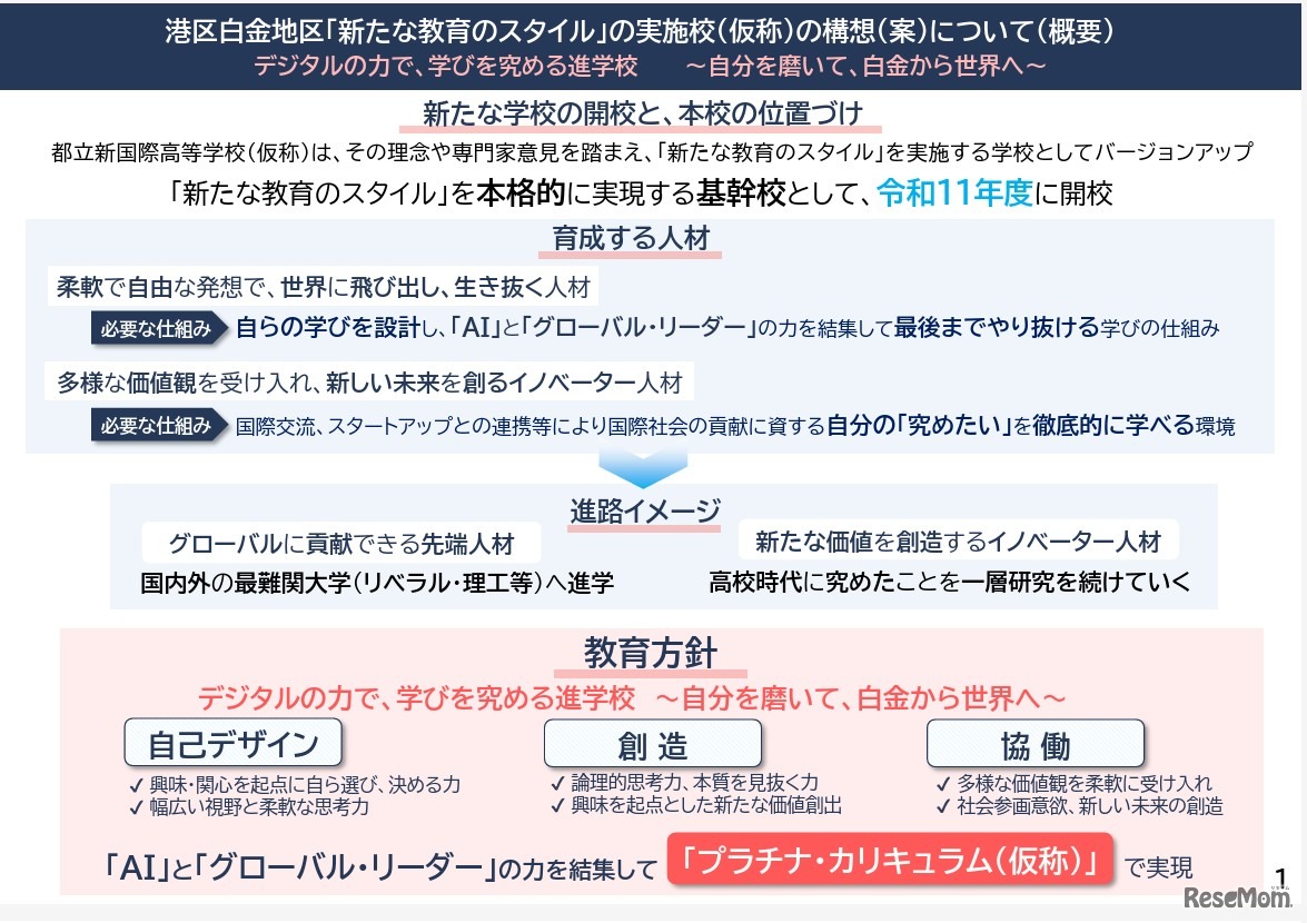 港区白金地区「新たな教育のスタイル」の実施校（仮称）の構想（案）について（概要）