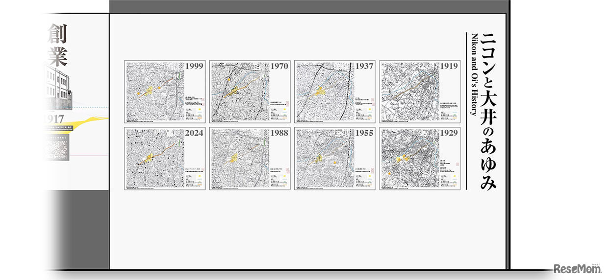 ニコンと大井のあゆみ