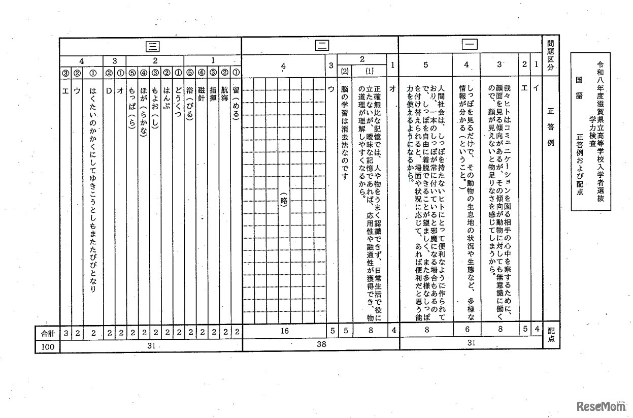 学力検査問題（国語）：正答例