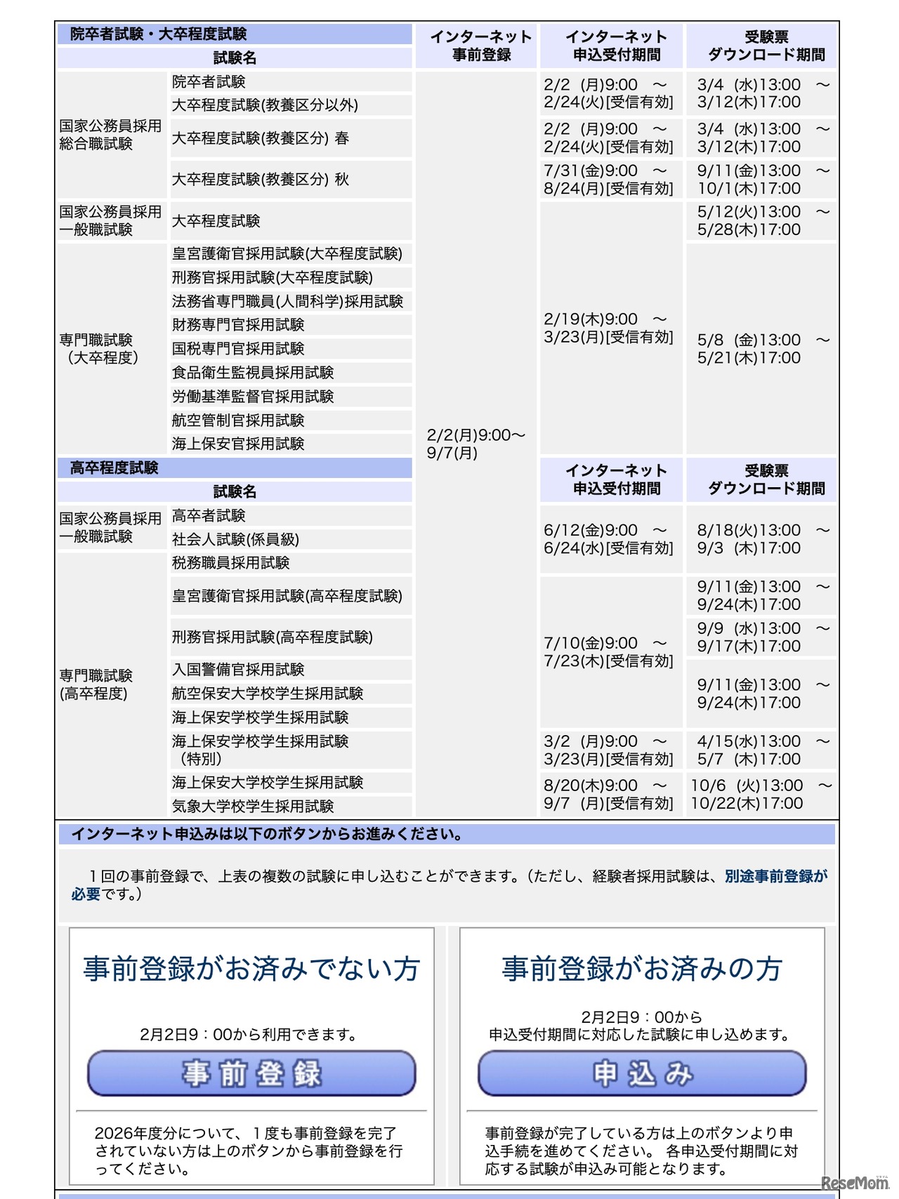 2026年度国家公務員採用試験インターネット申込期間一覧