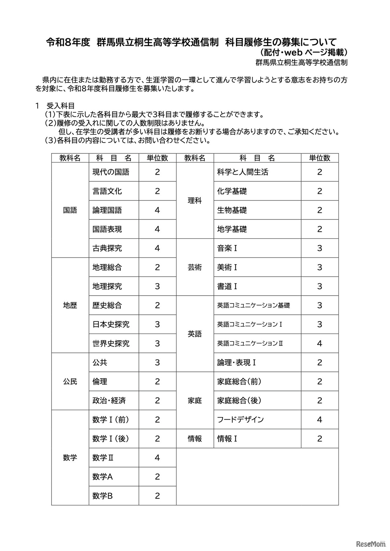 令和8年度 桐生高校通信制 科目履修生の募集について（一部）